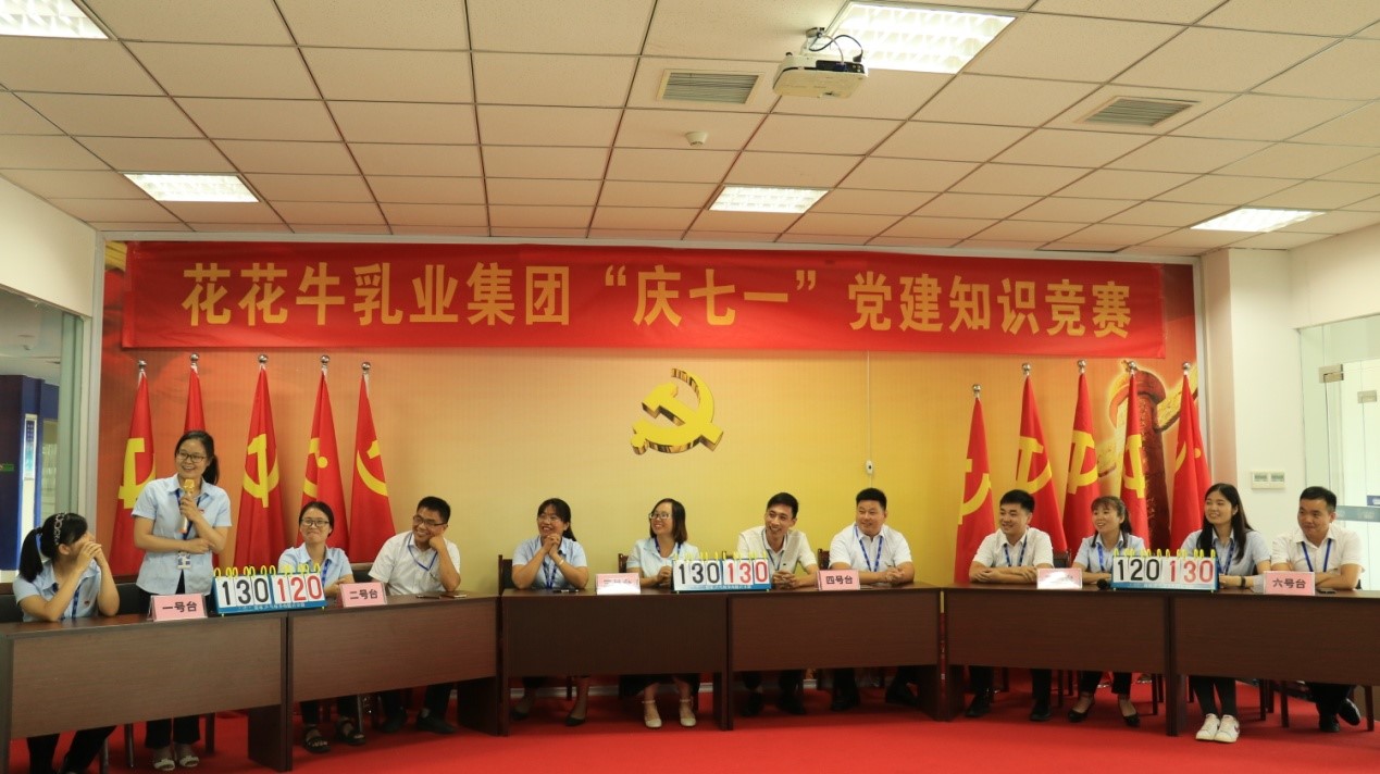 知识竞赛争先锋 比学赶超展风采 —— 登录入口乳业集团党委举办庆 “七一”党建知识竞赛 知识竞赛争先锋 比学赶超展风采 —— 登录入口乳业集团党委举办庆 “七一”党建知识竞赛