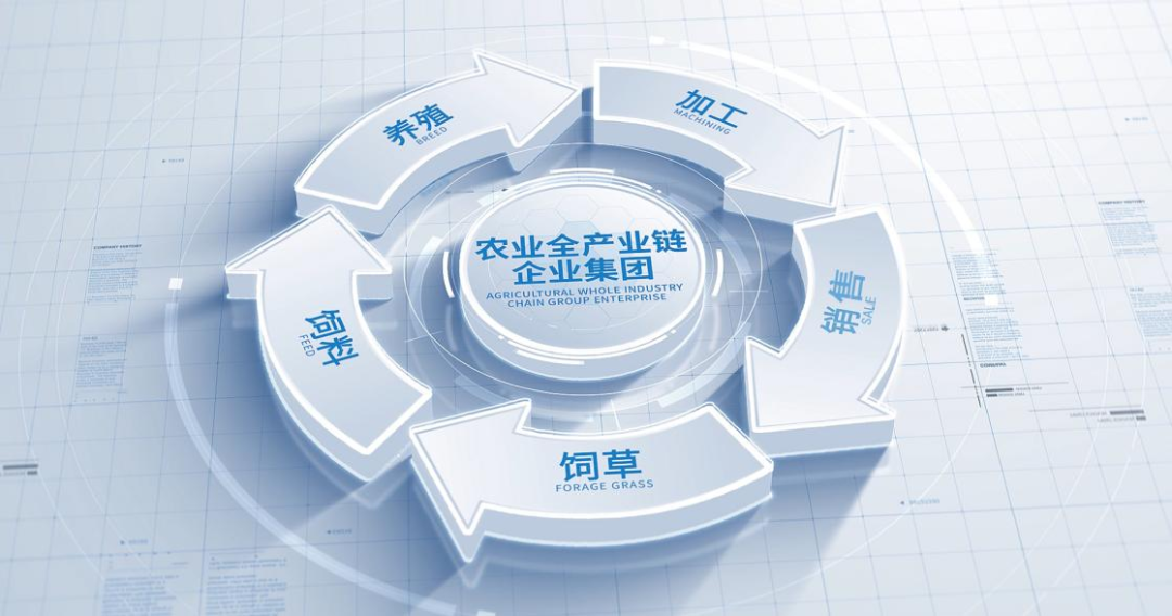 喜讯 | 标准引领：登录入口入选“奶业全产业链标准化试点基地”