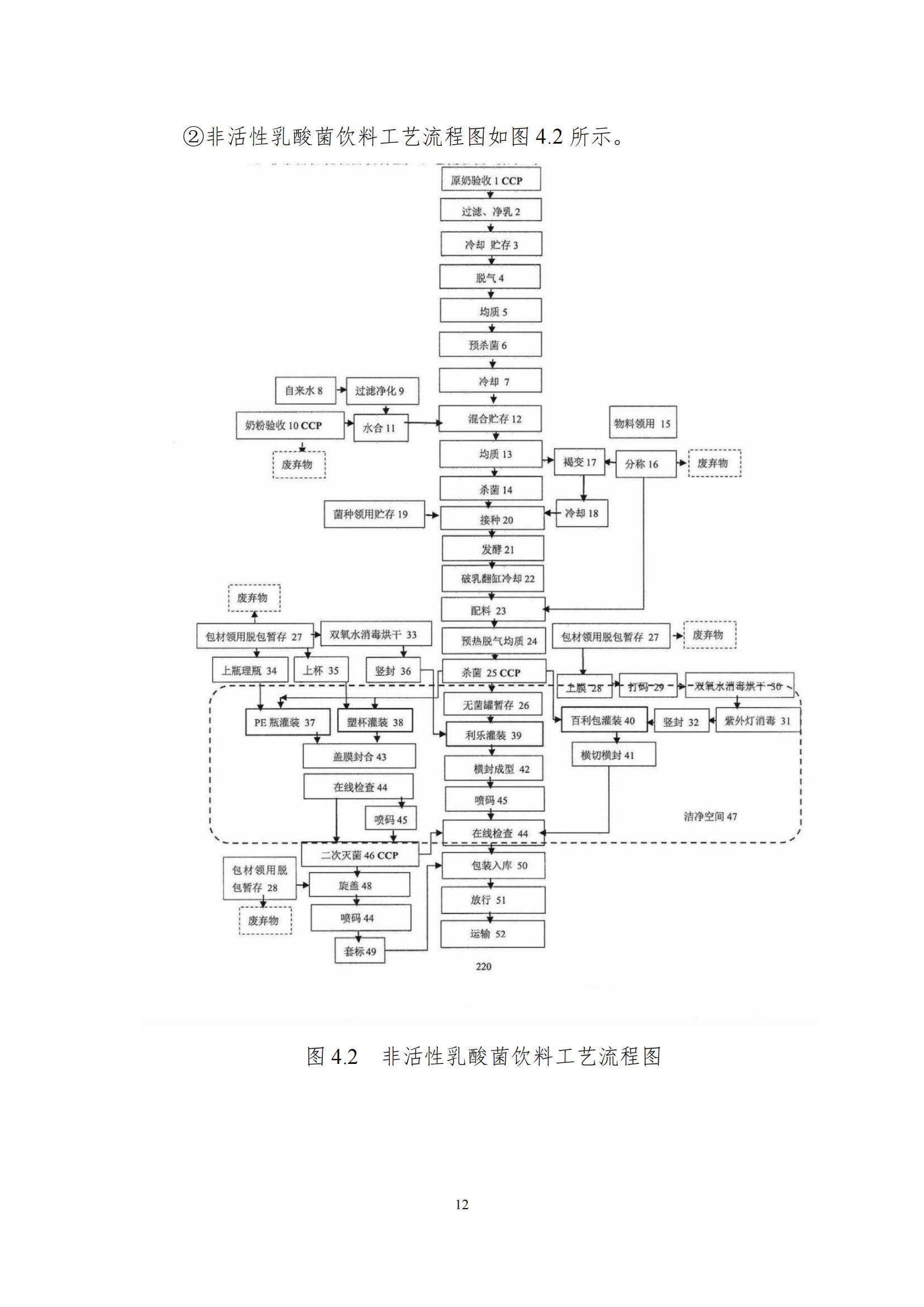 《郑州登录入口乳制品有限公司产品碳足迹报告》公示