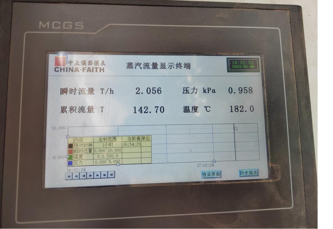 登录入口丨河南登录入口乳业集团郑州分公司“集中供热”项目成功投产！