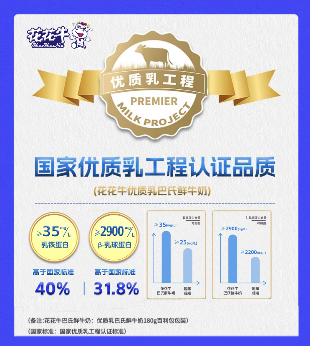 登录入口摘得第七届“奶牛营养与牛奶质量”国际研讨会两项大奖