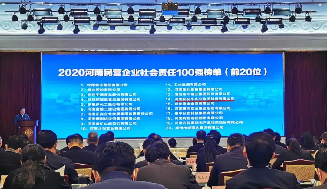 快讯 | 2020河南民营企业100强发布 登录入口荣获“河南民营企业现代农业100强”、“河南民营企业社会责任100强”双荣誉