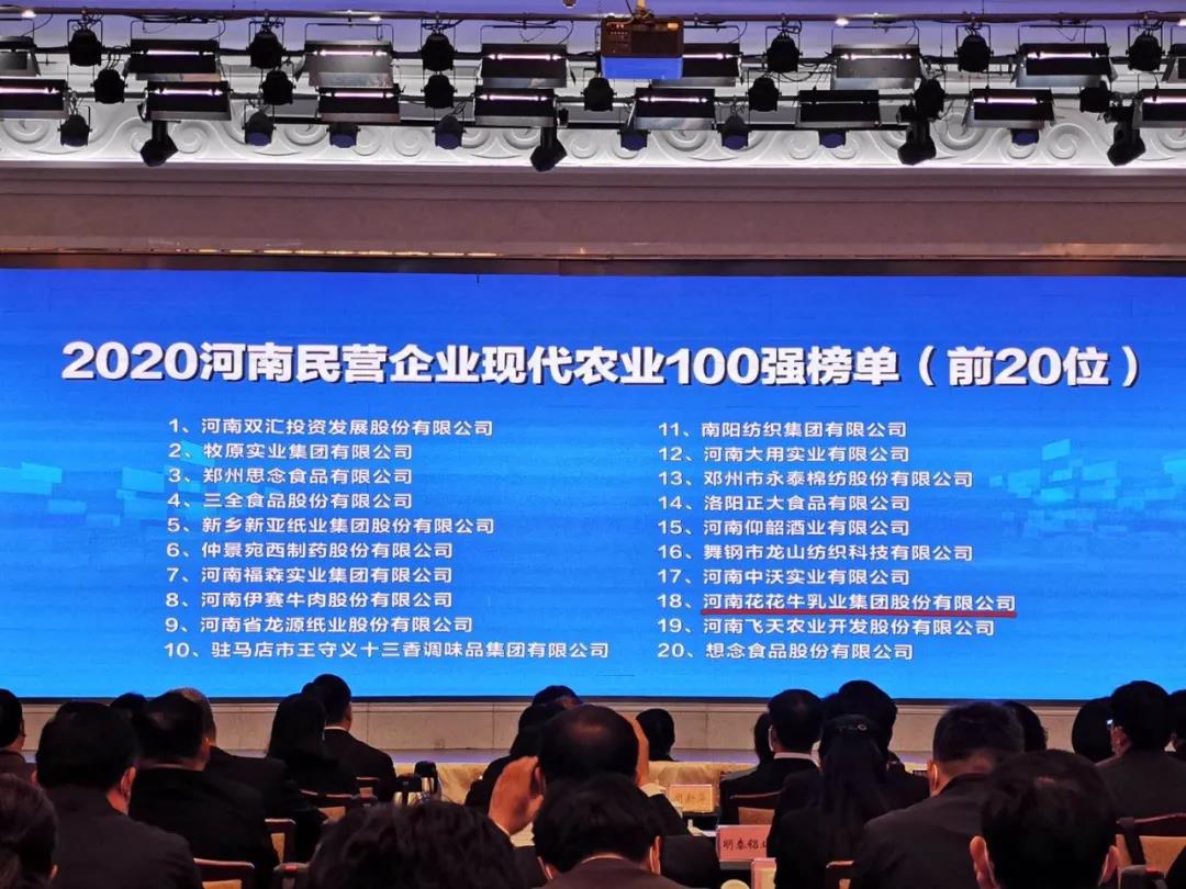 快讯 | 2020河南民营企业100强发布 登录入口荣获“河南民营企业现代农业100强”、“河南民营企业社会责任100强”双荣誉