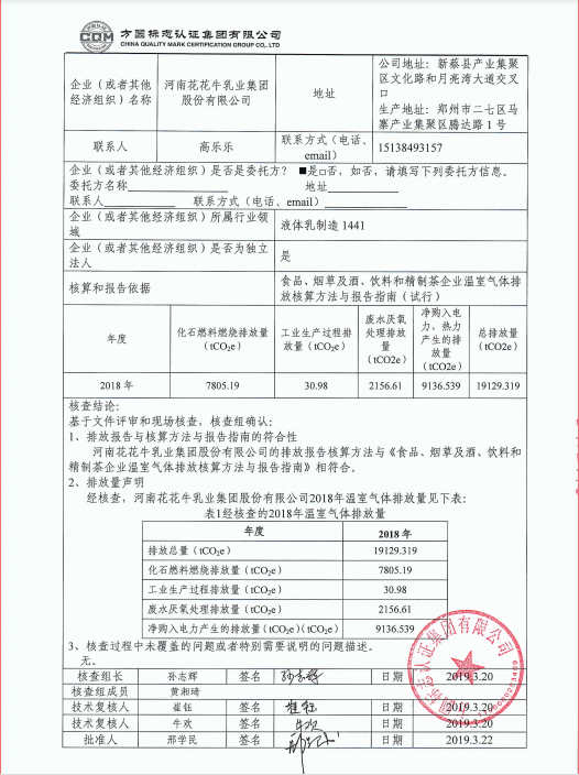温室气体排放核查报告公示